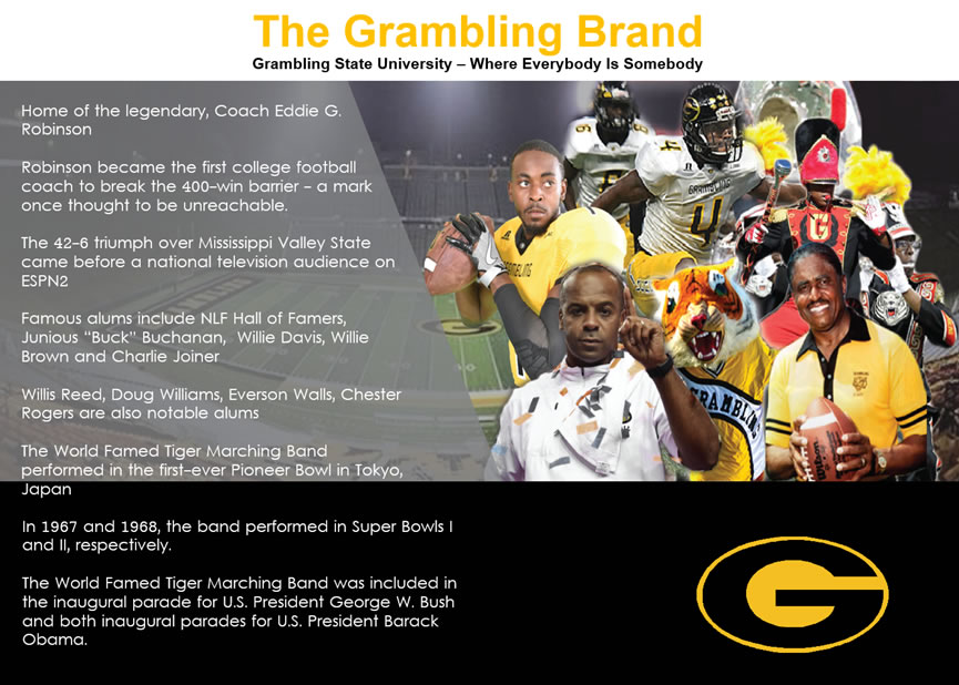 Grambling State University The Grambling Brand