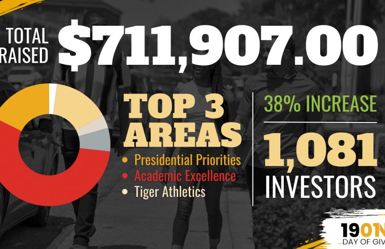 Grambling State University Roars Past Goal During Fourth Annual 1901 Day of Giving